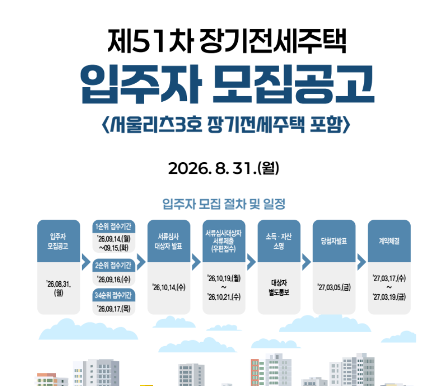 SH 제51차 장기전세주택