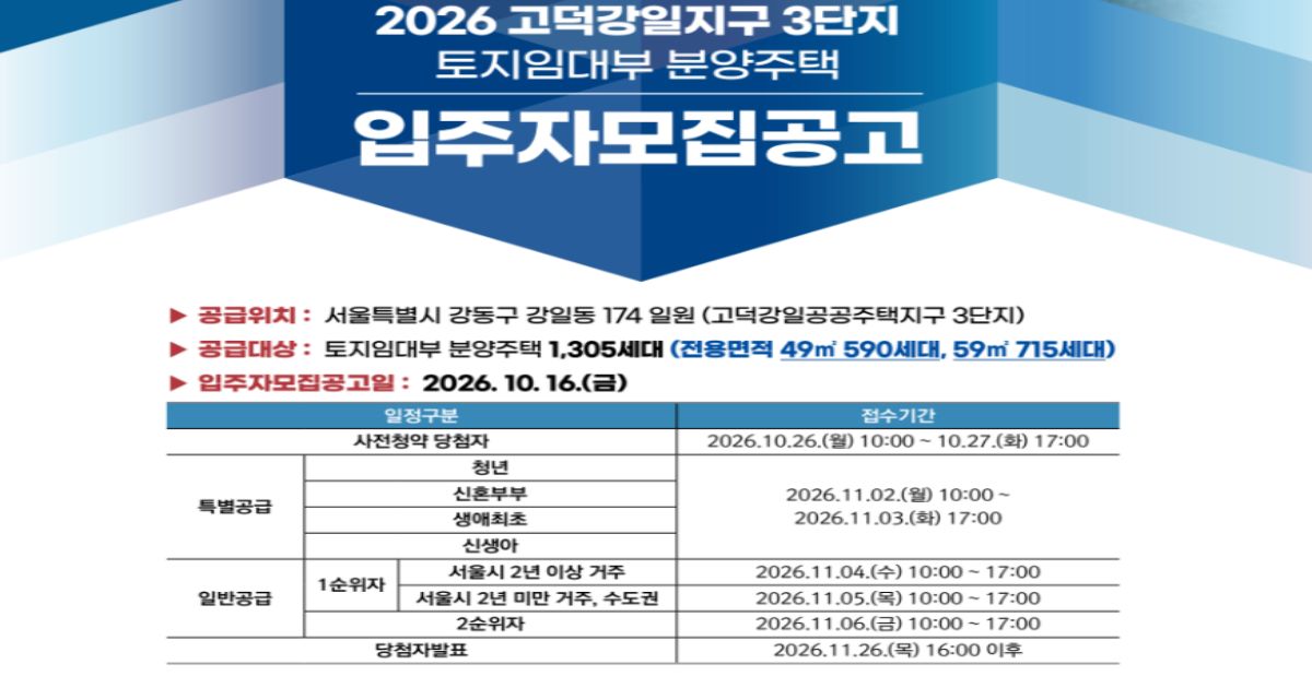 고덕강일3단지 특별공급 접수 일정(11월 2~3일)이 담긴 SH 입주자모집공고문